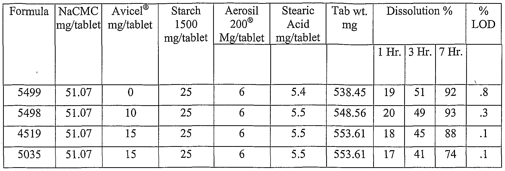 Price of ceftin