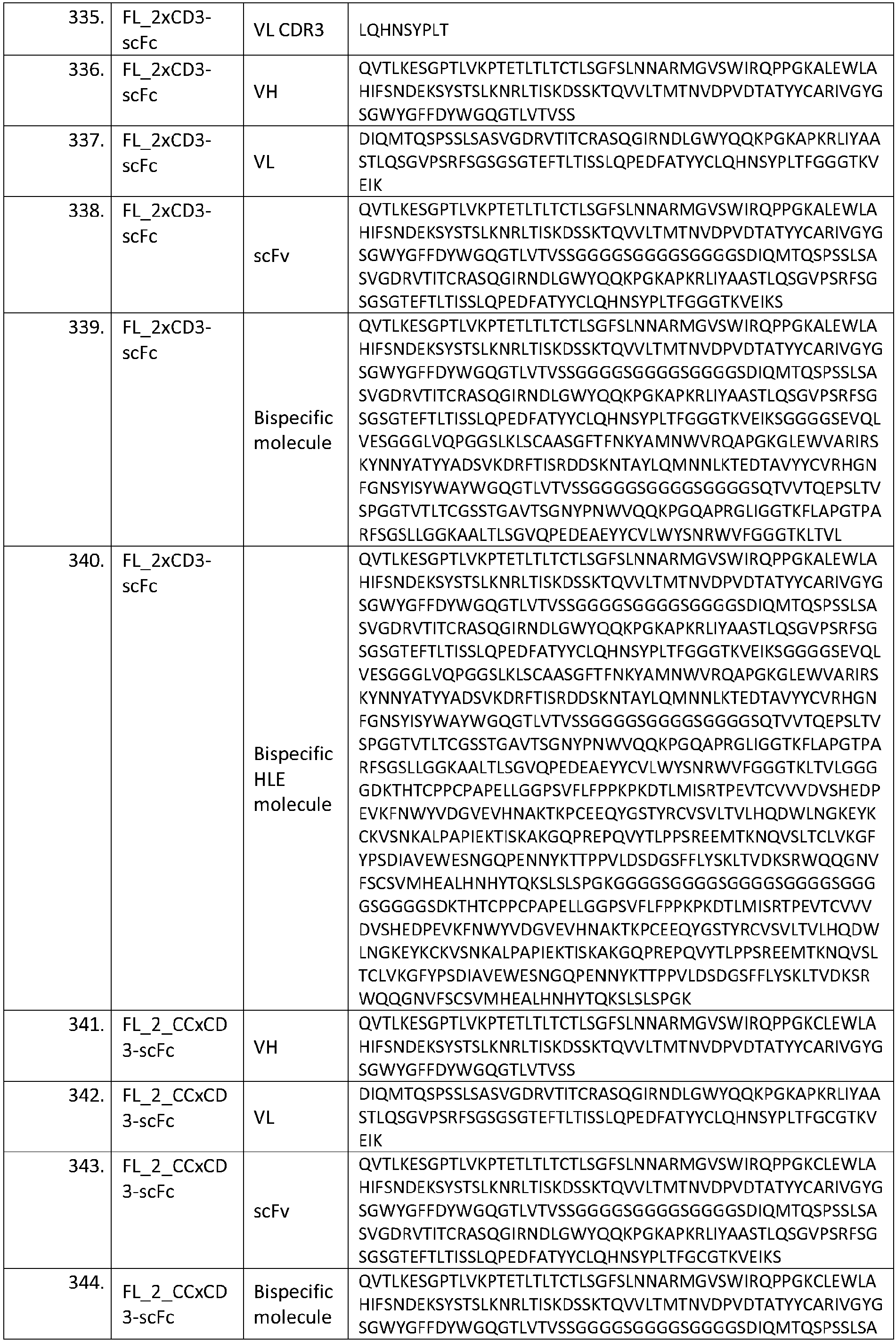 Figure imgb0051