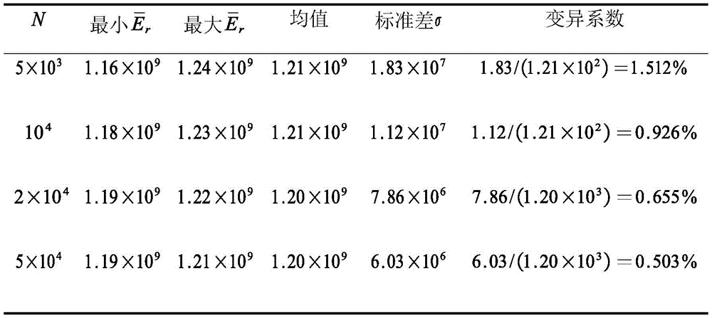 Figure BDA0002933600400000241