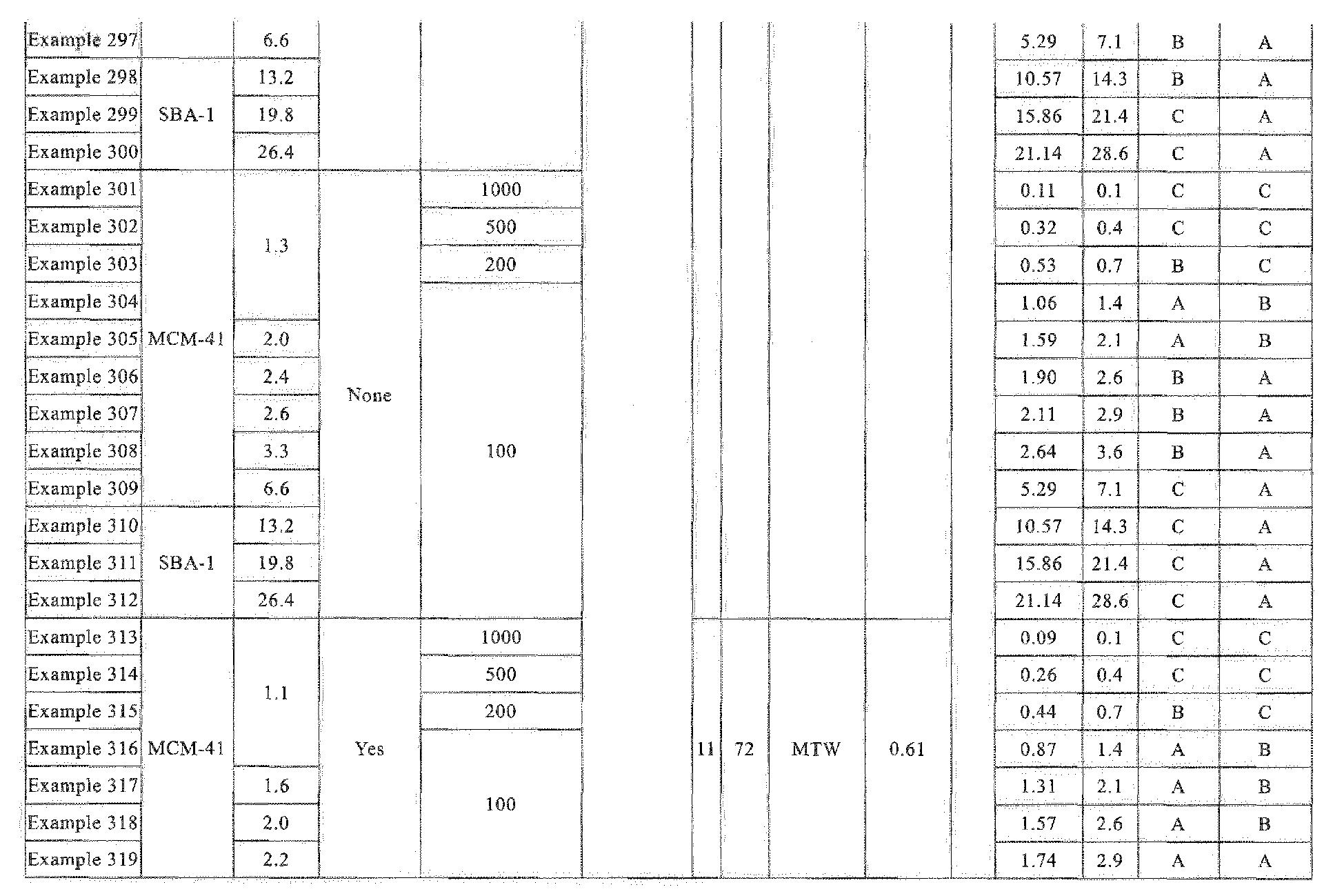 Figure imgb0020
