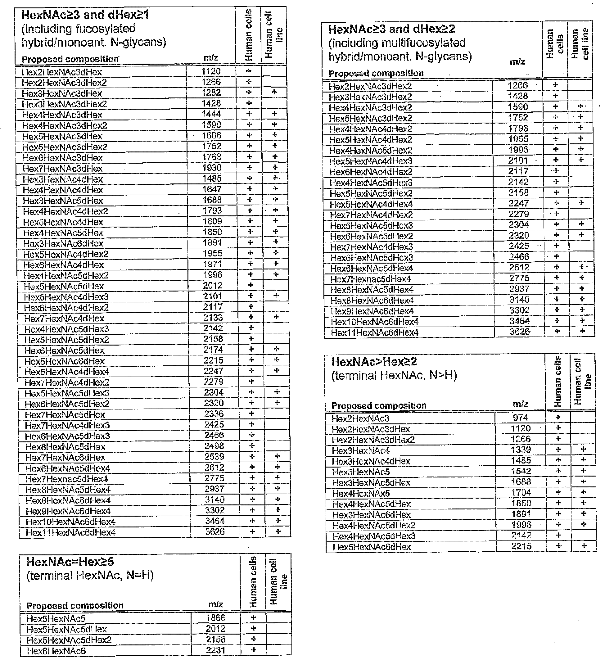 Figure imgb0010