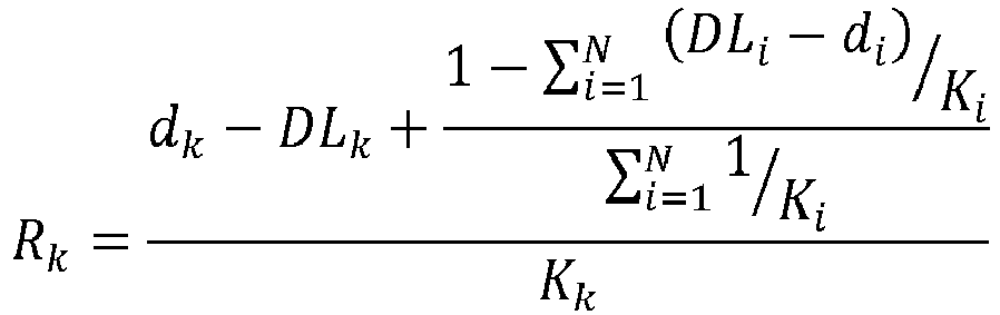 Figure imgb0016