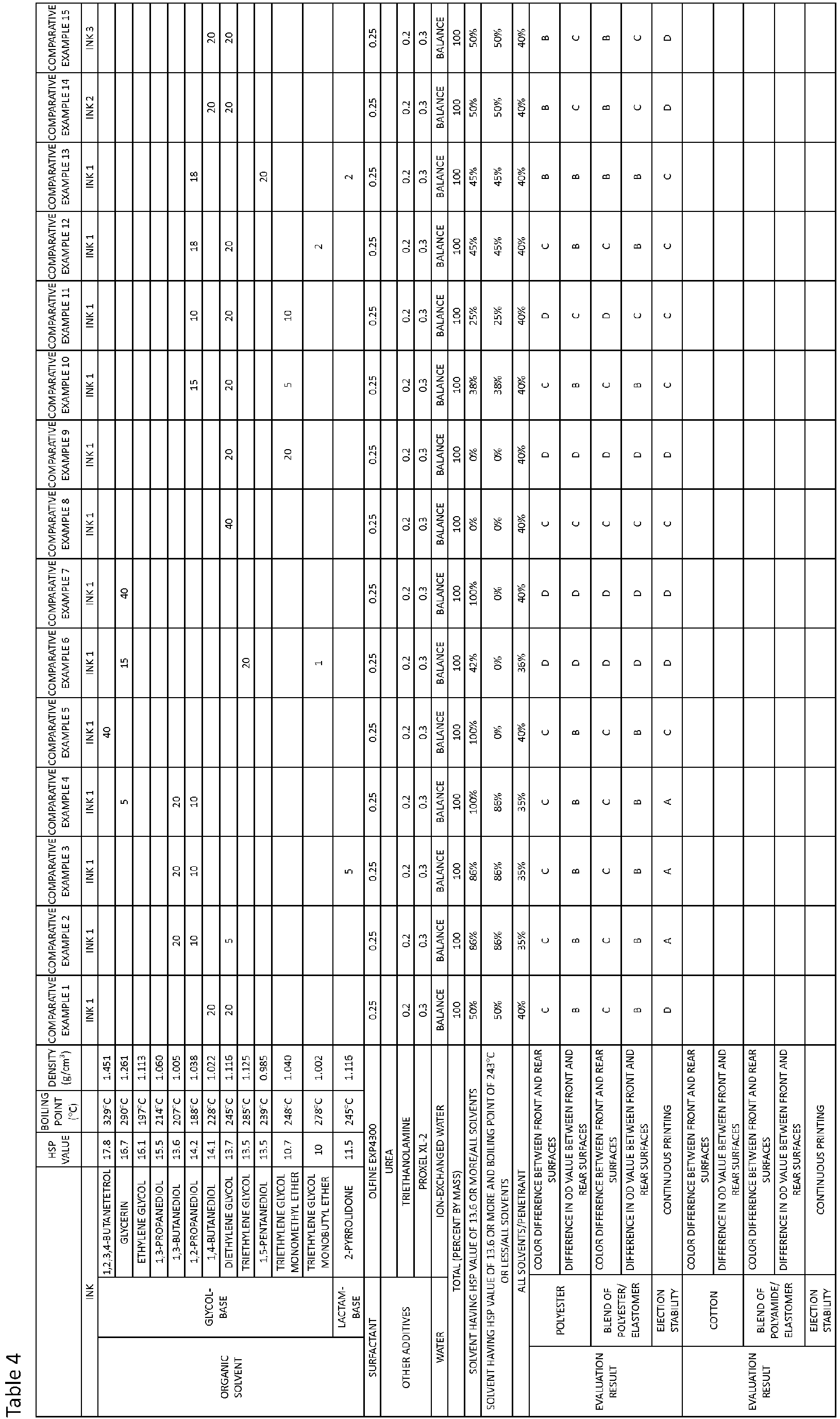 Figure imgb0002