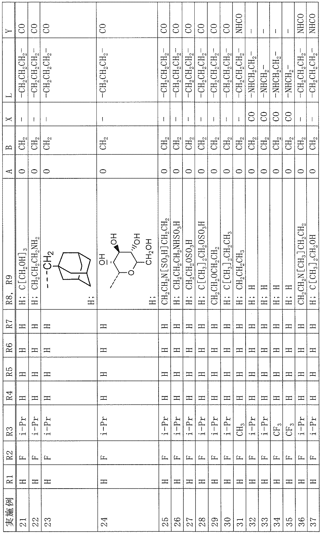 Figure JPOXMLDOC01-appb-T000006