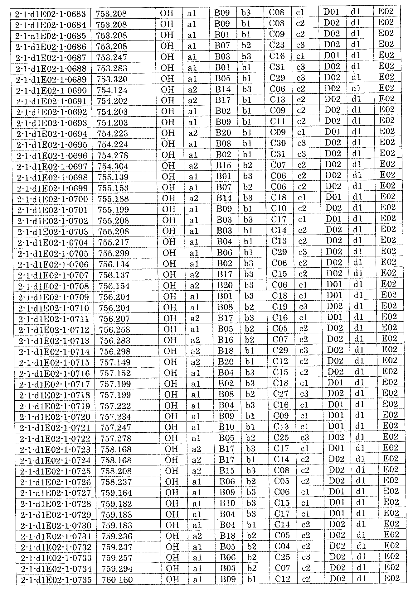 Figure JPOXMLDOC01-appb-I001409