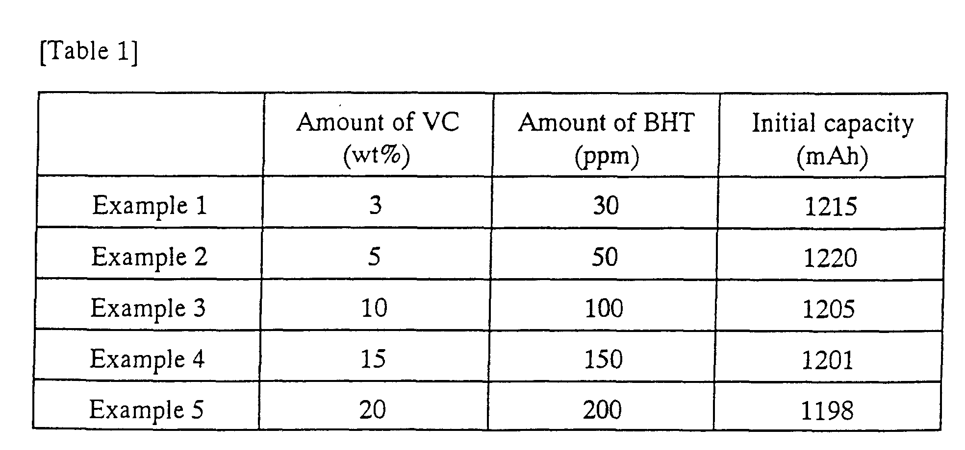 Figure 00440001