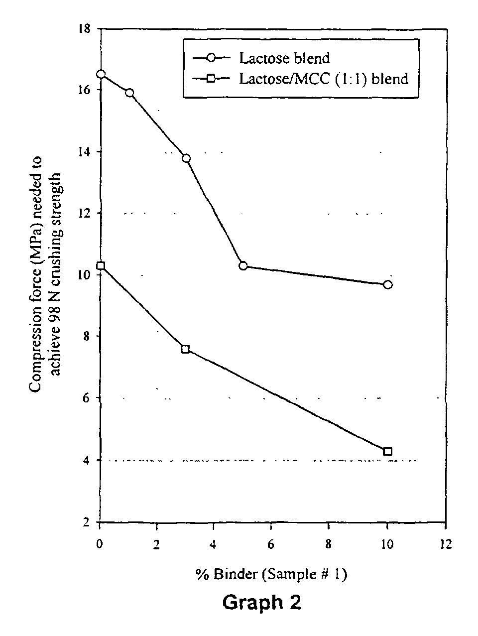 Figure 00270001