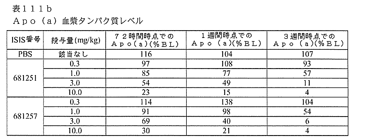 Figure 0007127076000344