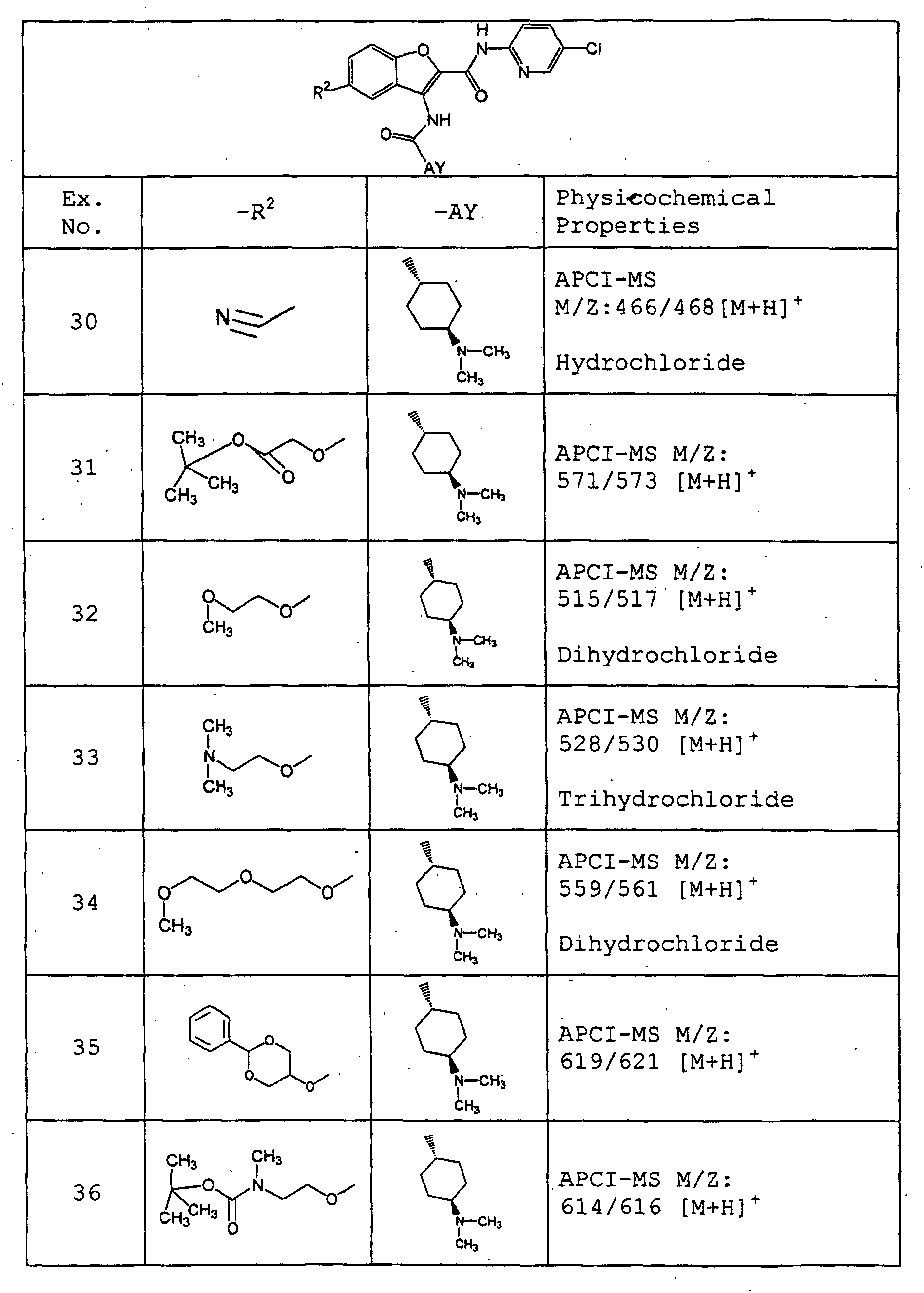 Figure 00840001
