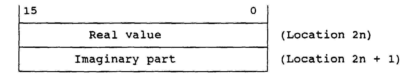 Figure 00360002