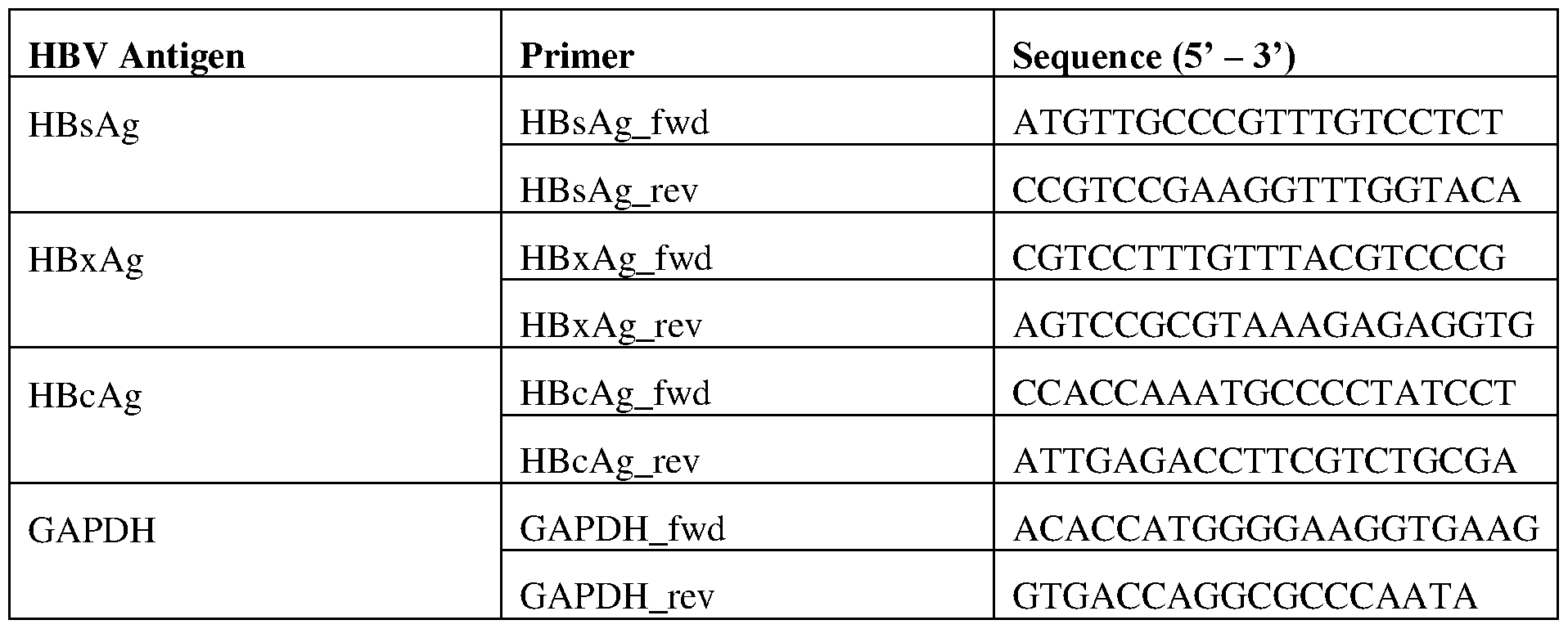 Figure imgf000143_0001