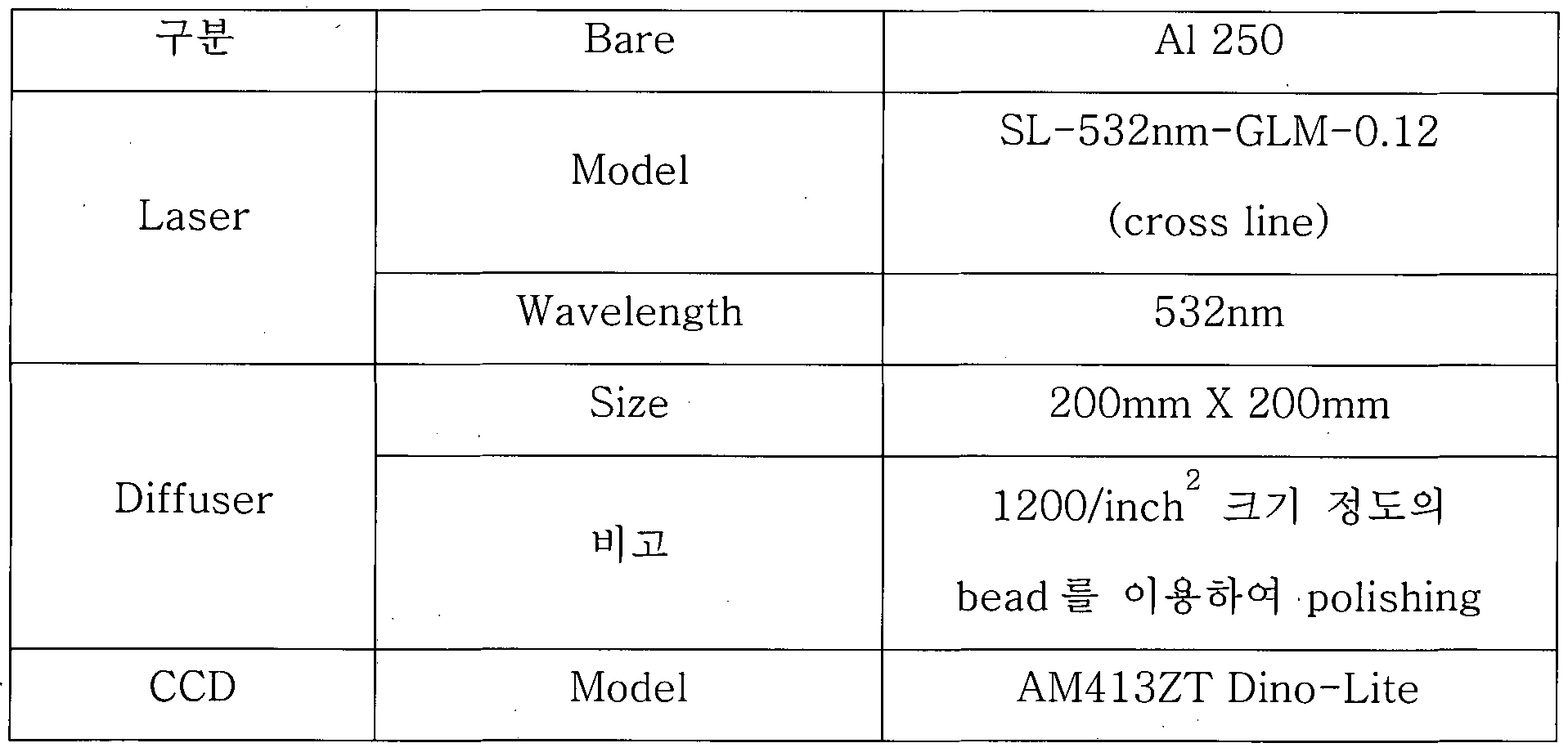 Figure imgf000020_0001