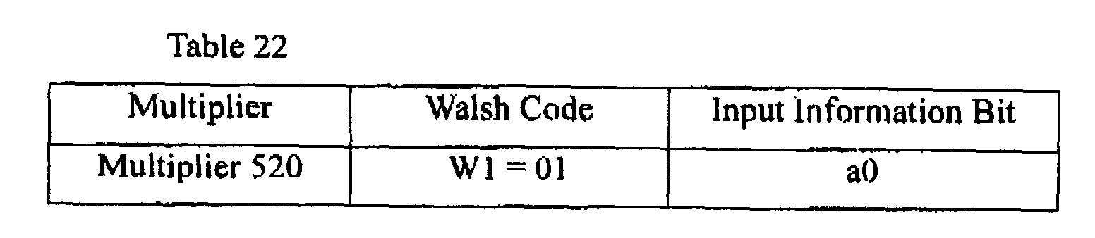 Figure 00630002