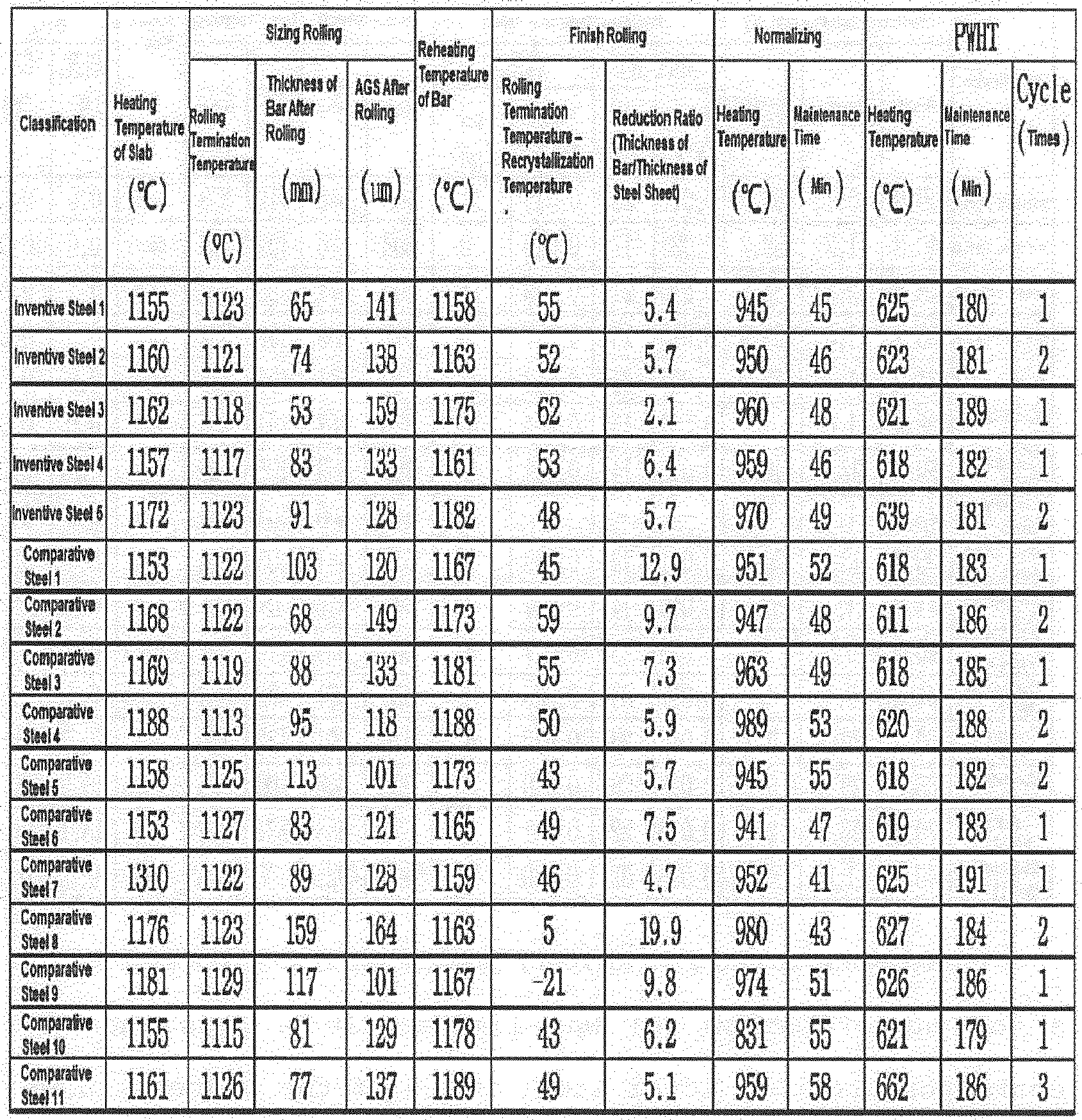 Figure imgb0003