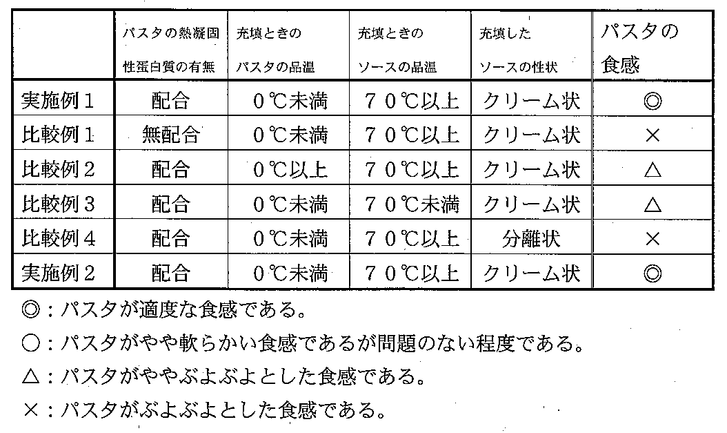Figure 2008043254
