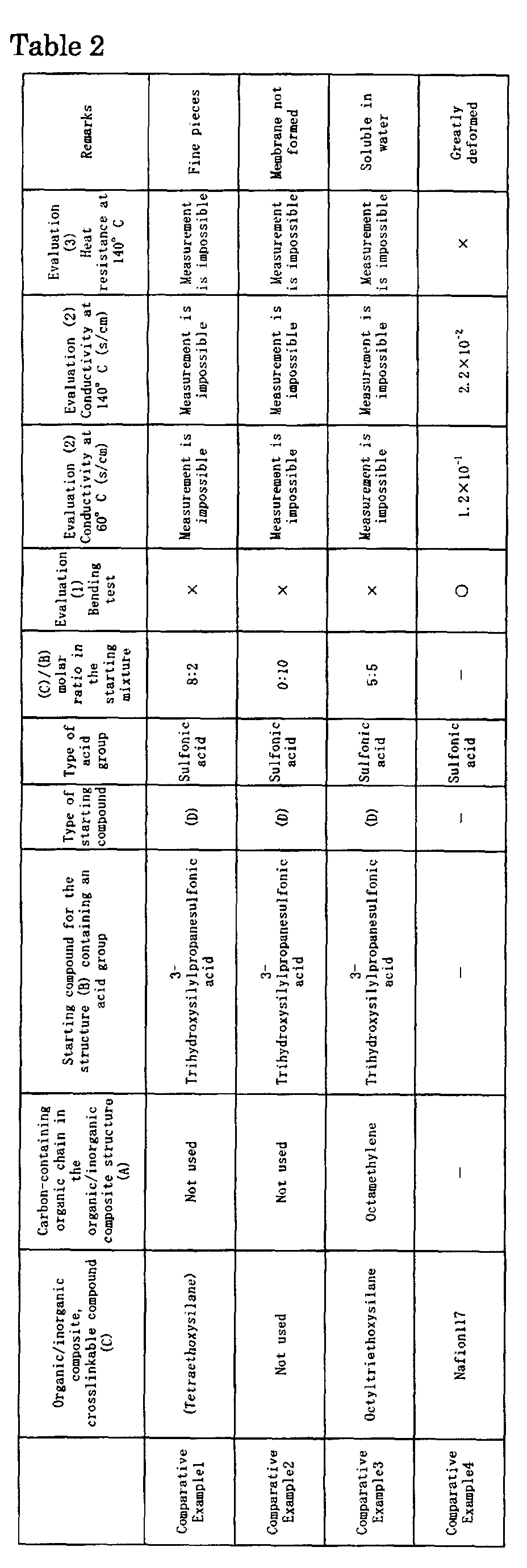 Figure 00770001