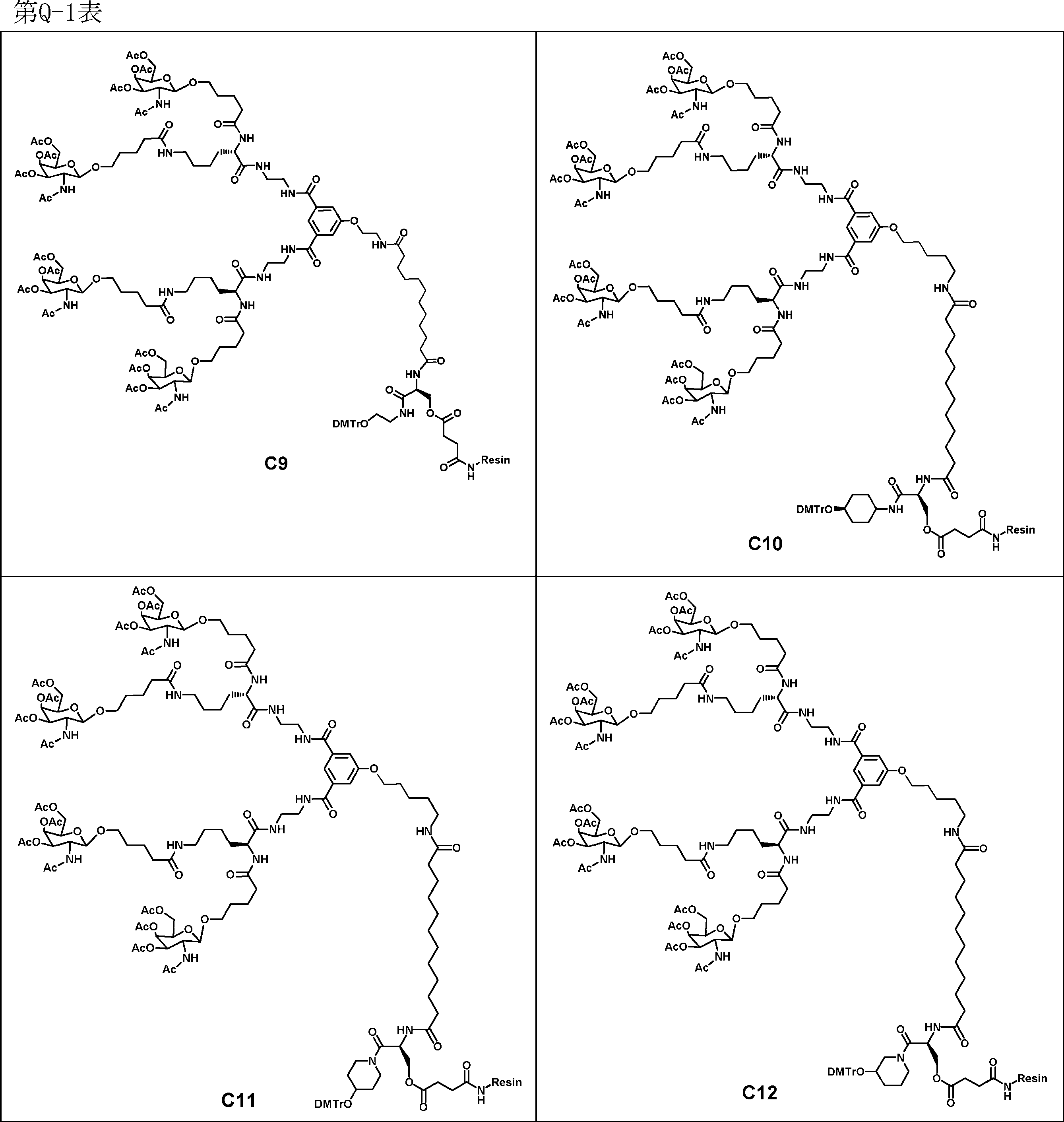 Figure JPOXMLDOC01-appb-T000232