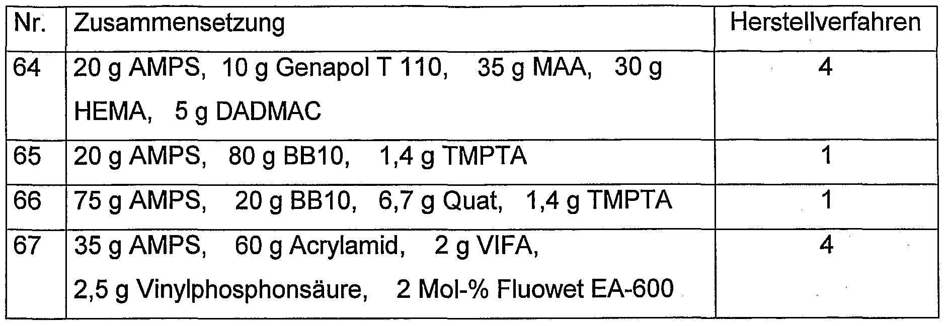 Figure imgf000024_0001