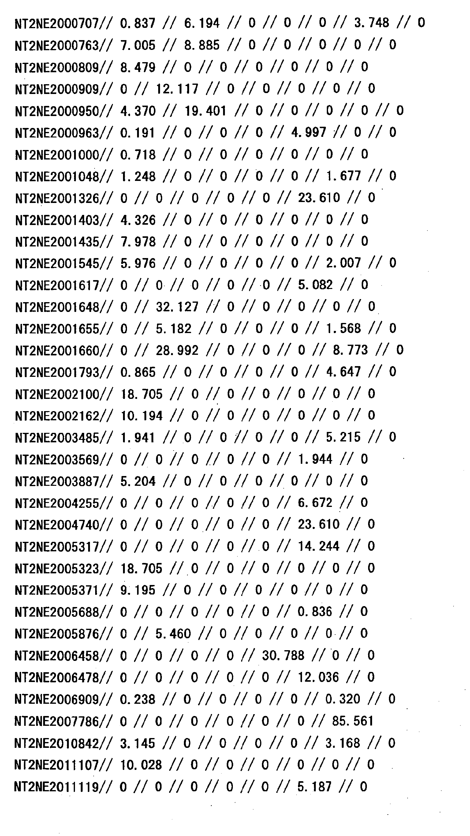 Figure 33190001