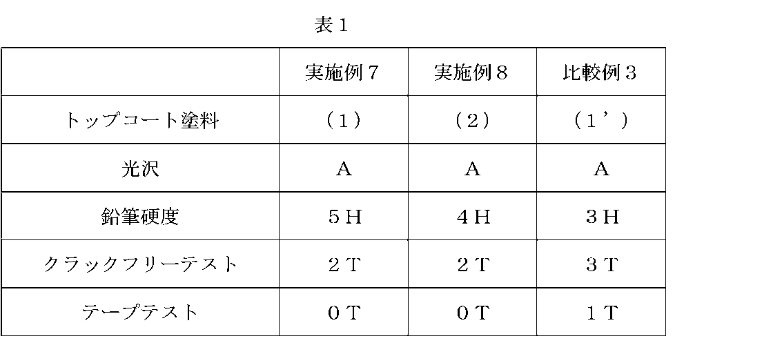 Figure JPOXMLDOC01-appb-T000004