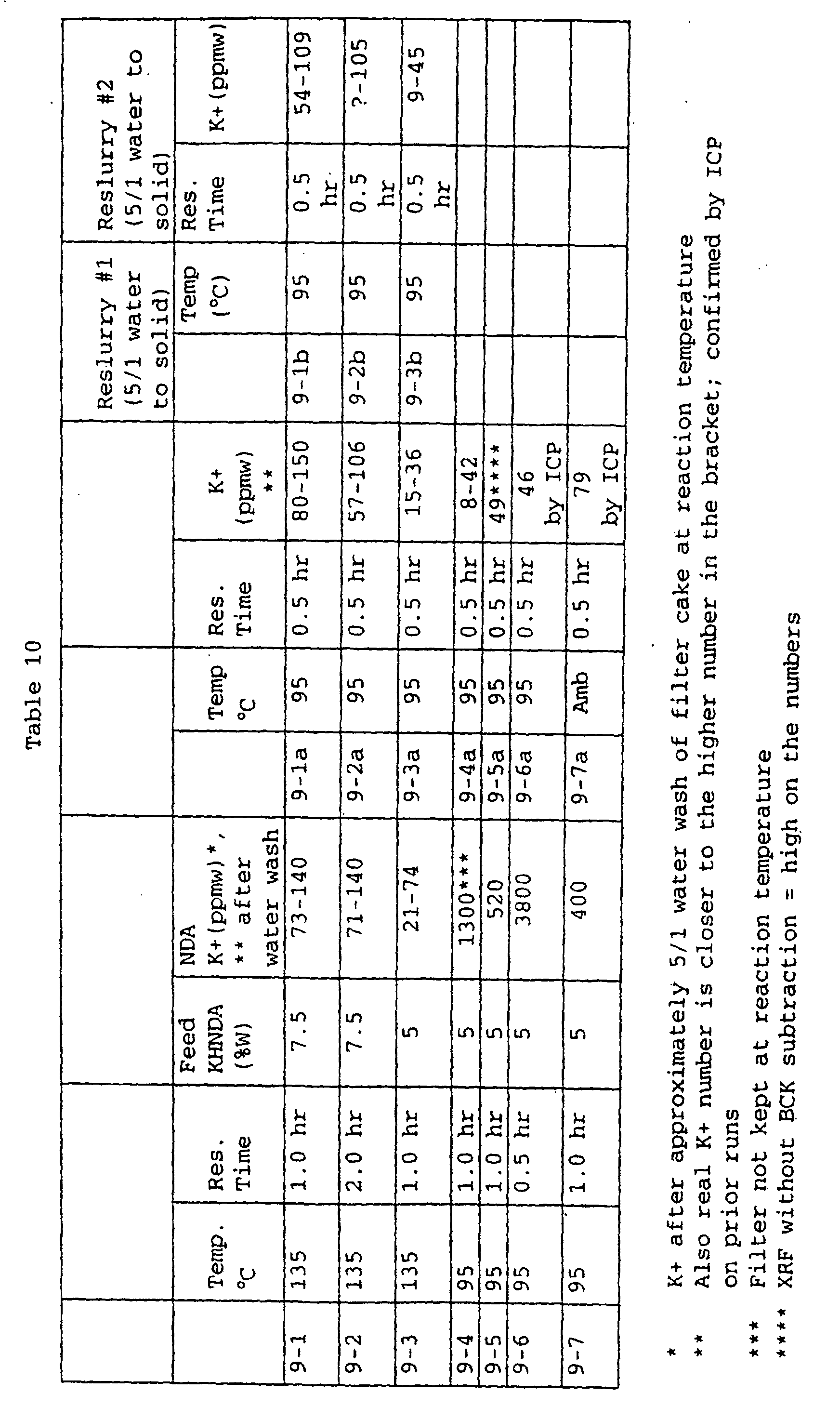 Figure 00610001