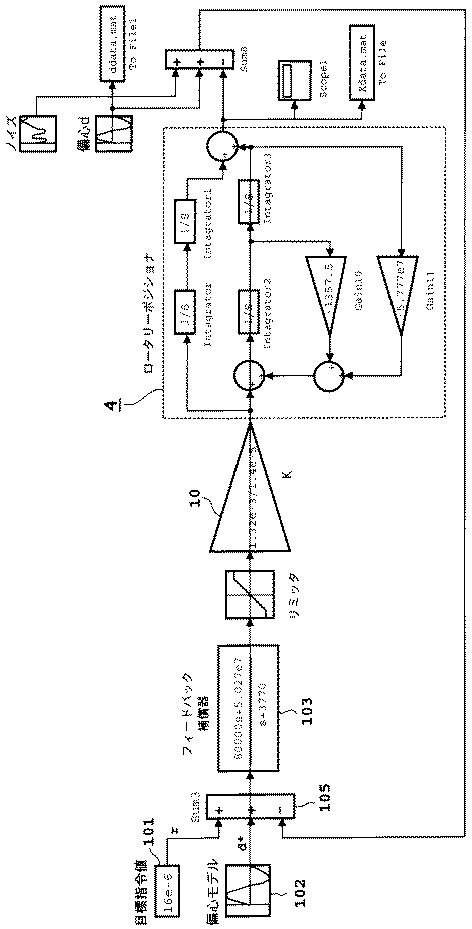 Figure 0004432013