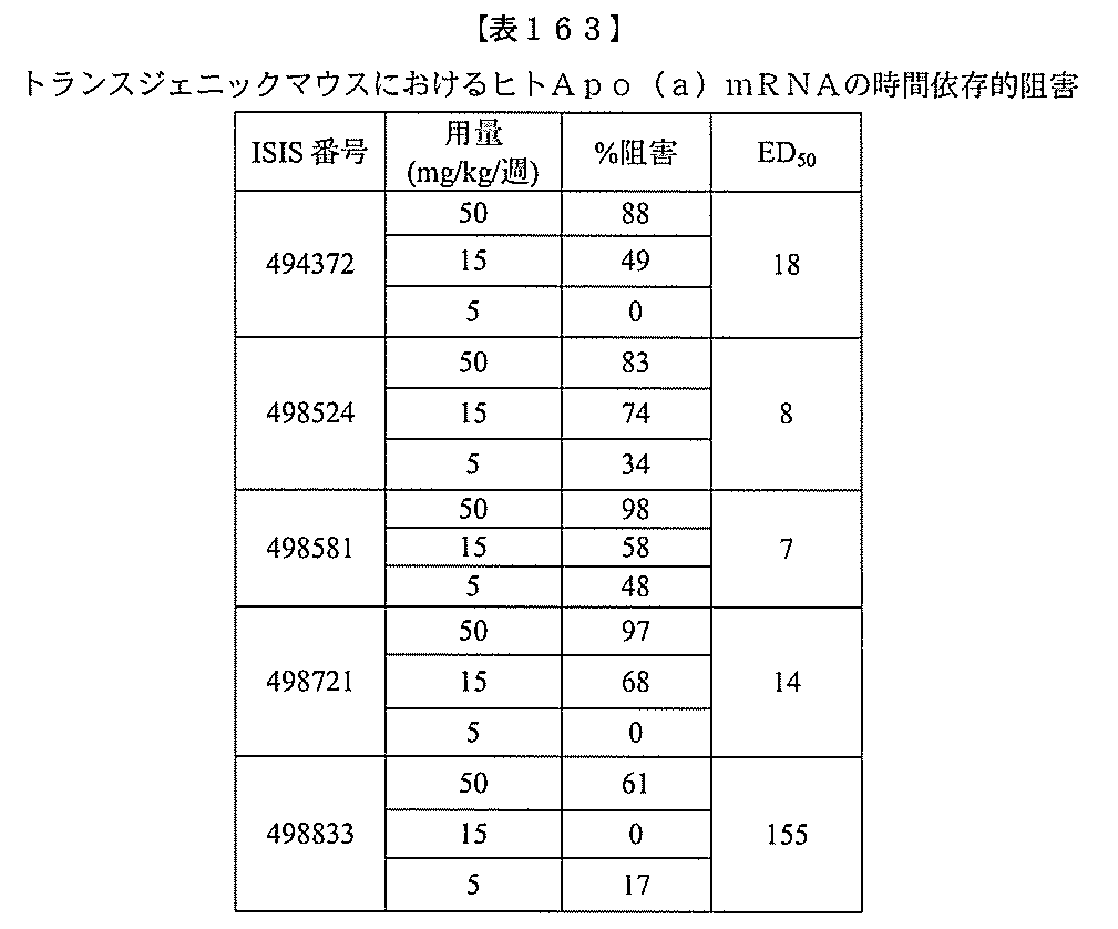 Figure 2022017514000510