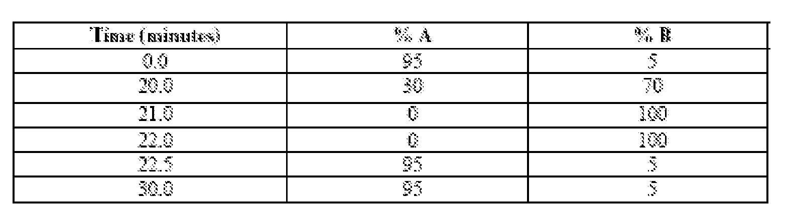 Figure imgf000104_0001