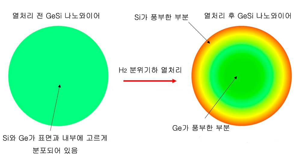 특허 도면 1