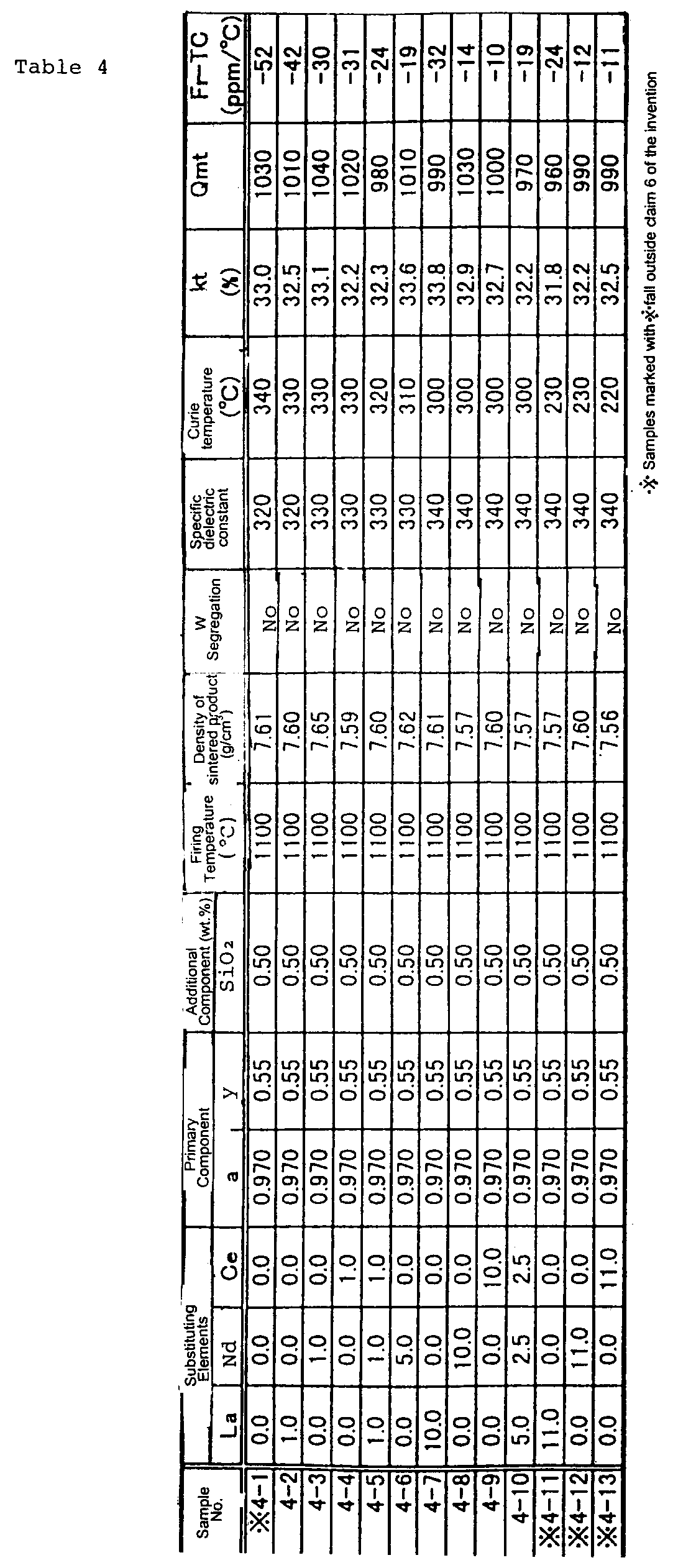 Figure 00160001