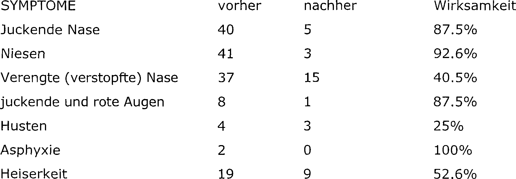 Figure 00180001