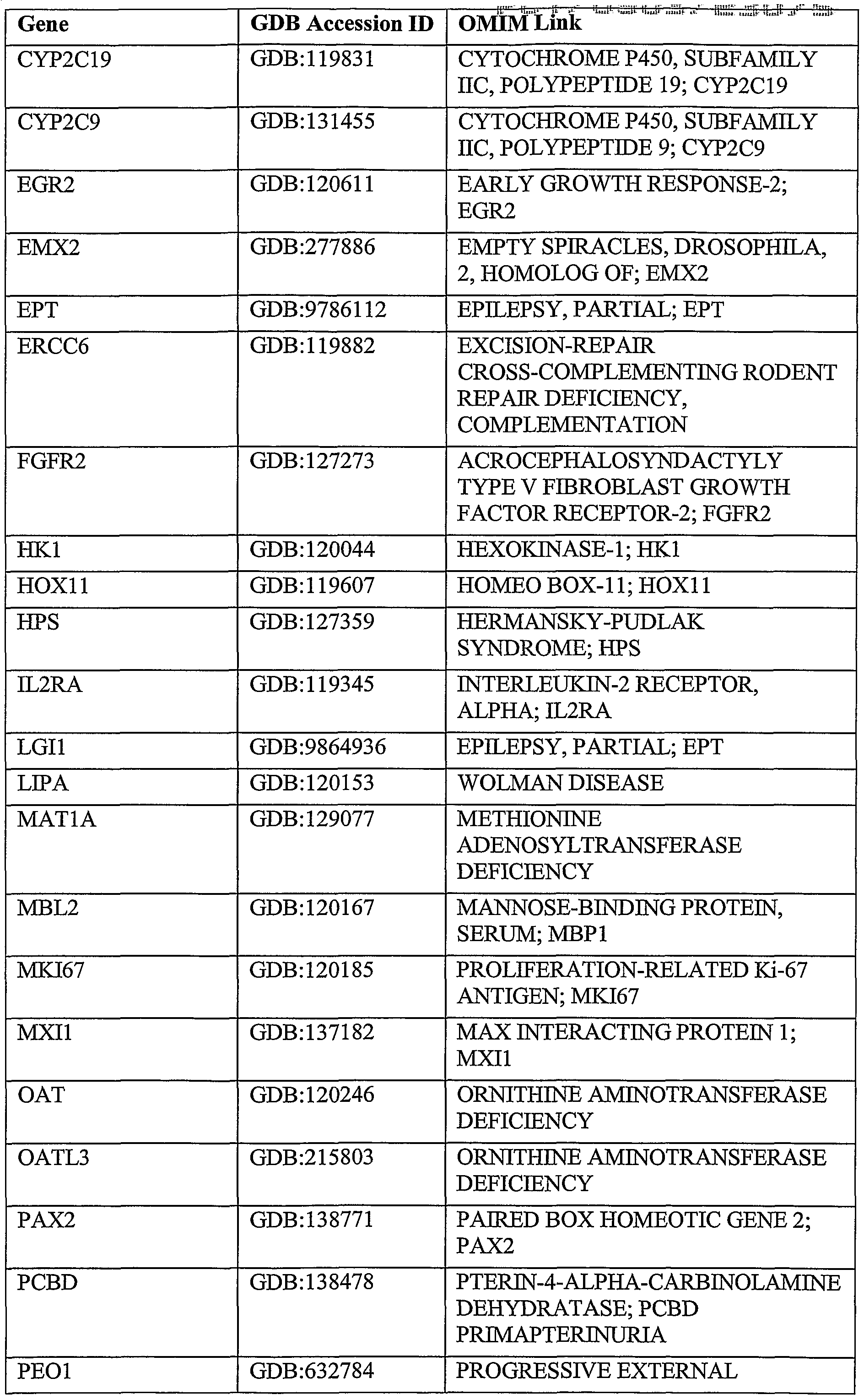 Figure imgf000175_0001