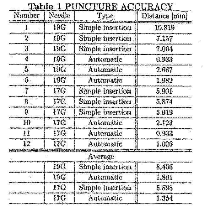 Figure JPOXMLDOC01-appb-T000006