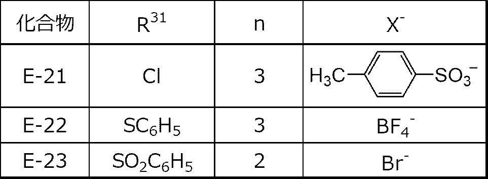 Figure JPOXMLDOC01-appb-C000032