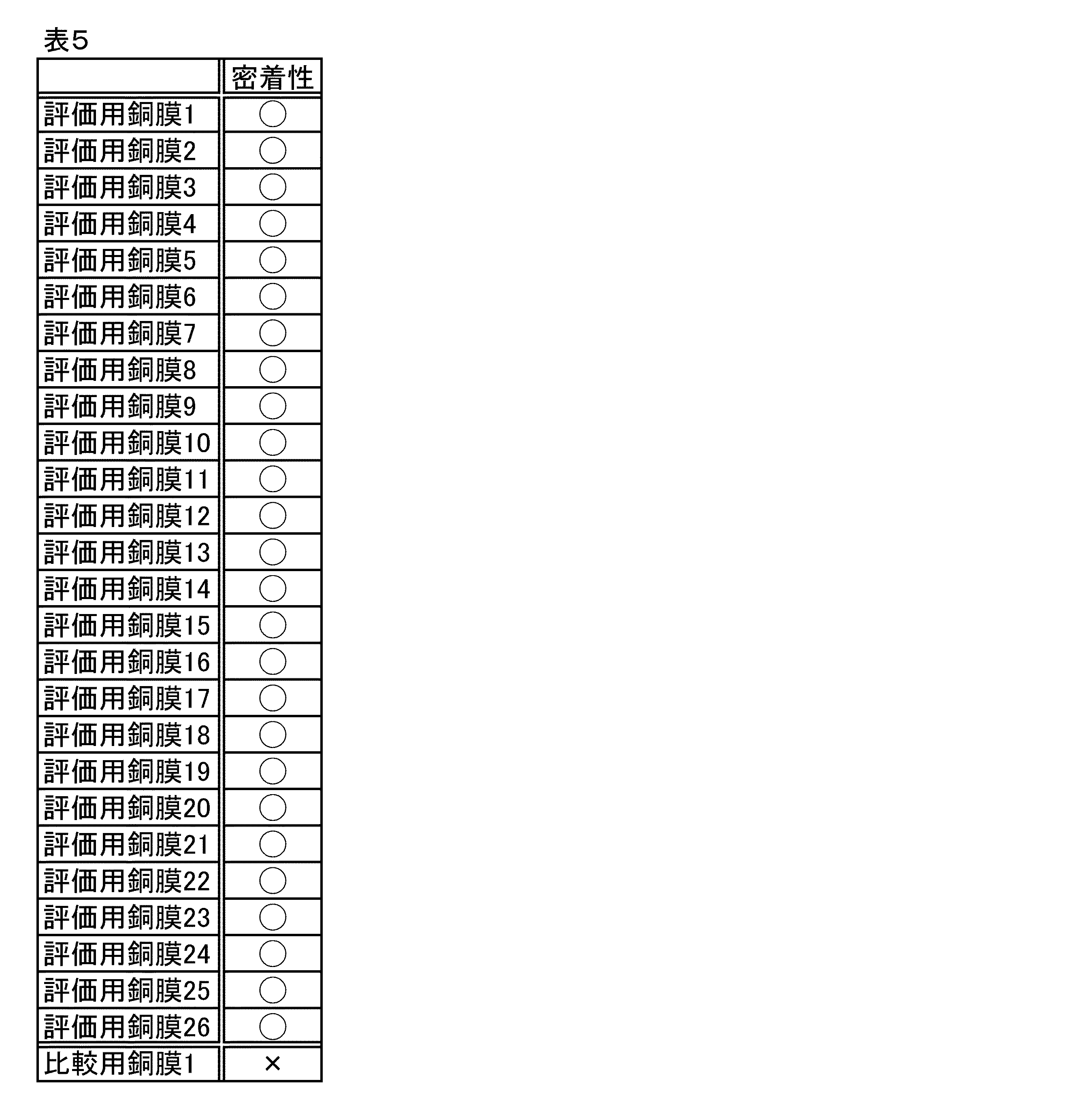 Figure JPOXMLDOC01-appb-I000018