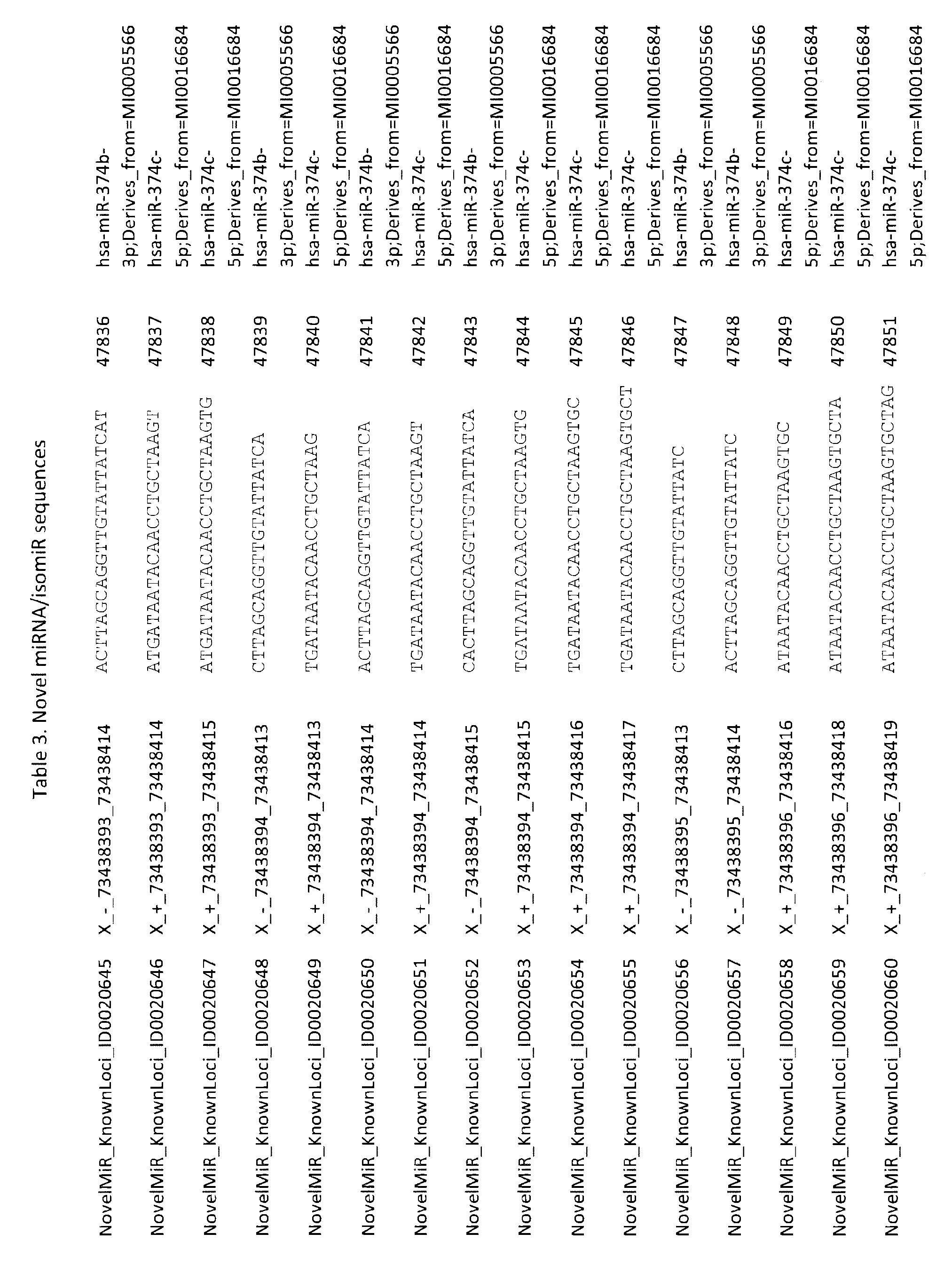 Figure imgf003171_0001