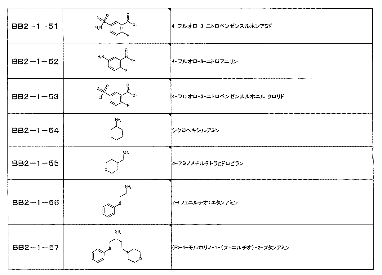 Figure JPOXMLDOC01-appb-I001174