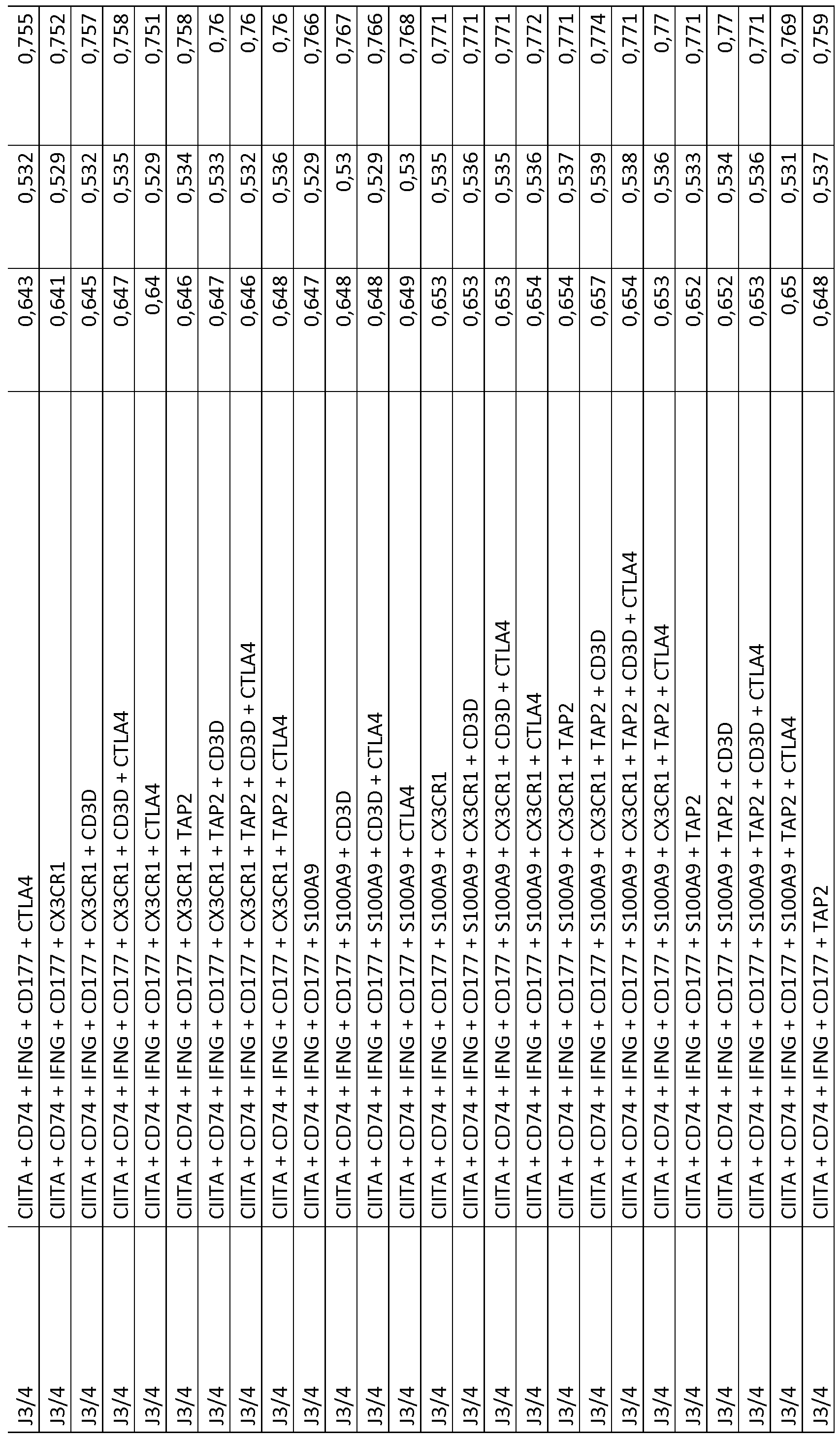 Figure imgf000106_0001