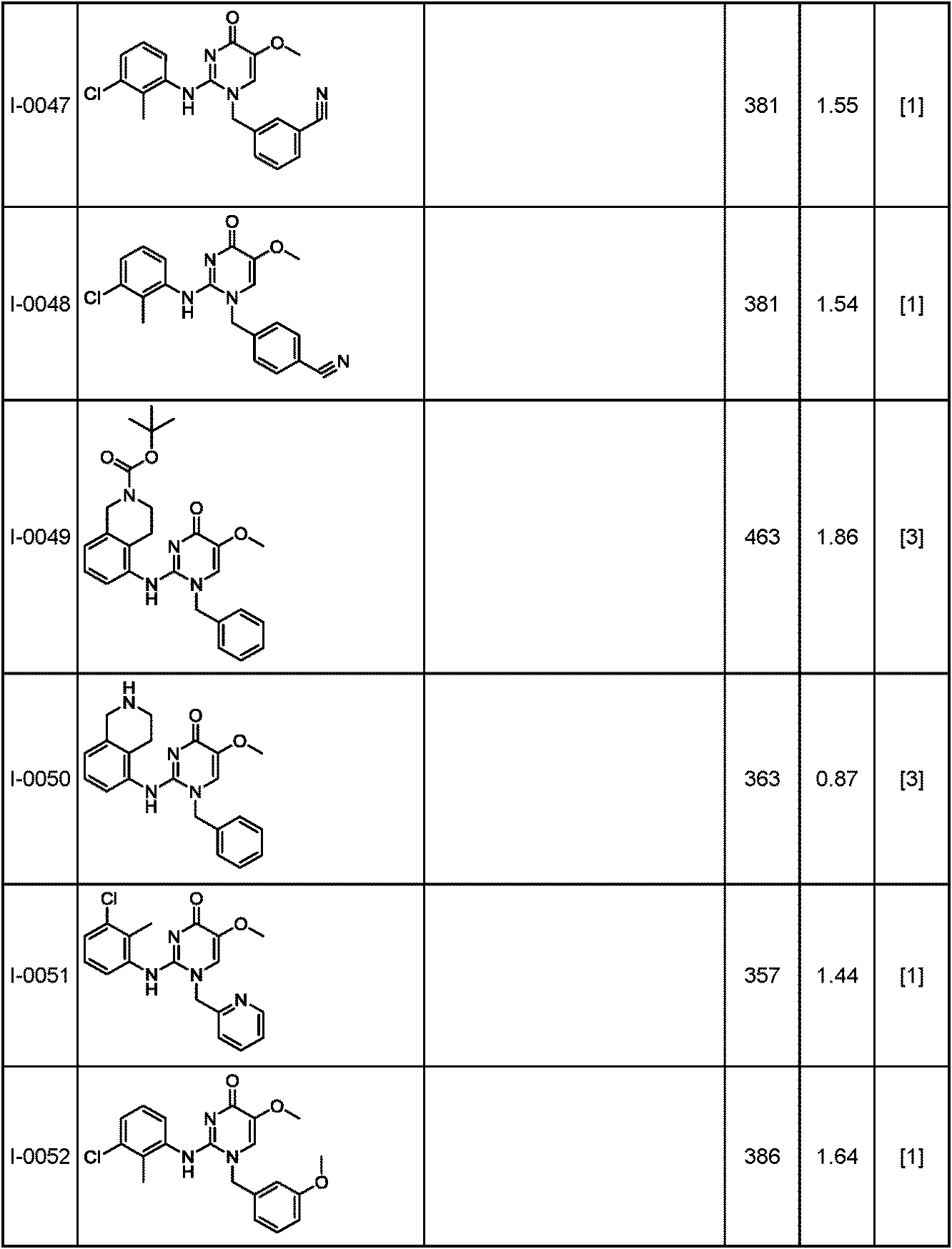Figure JPOXMLDOC01-appb-T000165