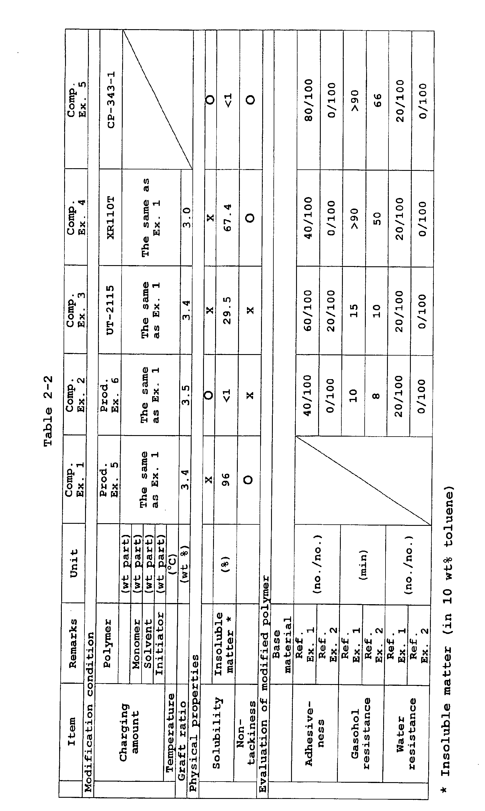 Figure 00810001