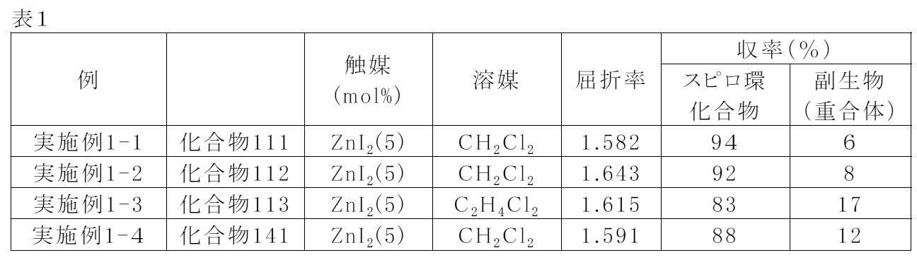 Figure JPOXMLDOC01-appb-T000016