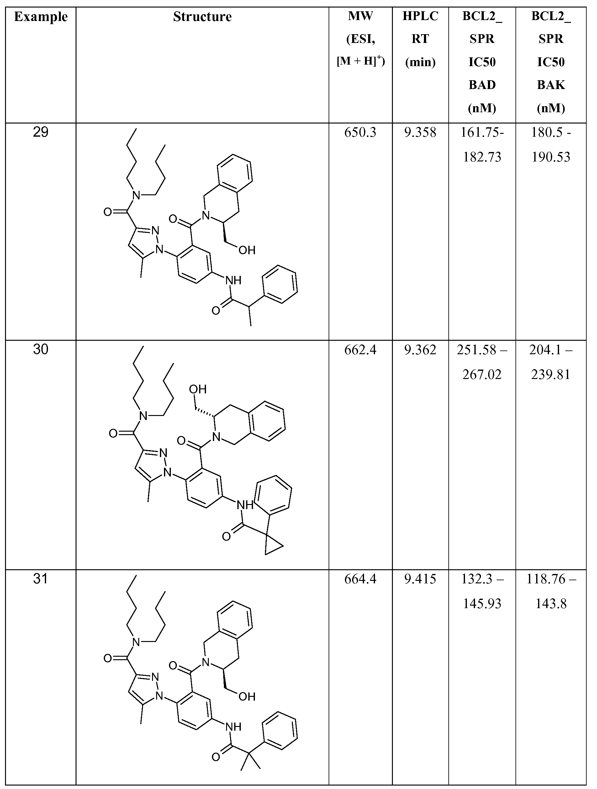 Figure imgf000112_0001