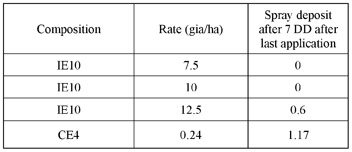 Figure imgf000063_0002
