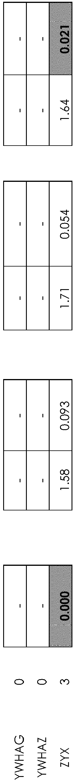 Figure imgb0020
