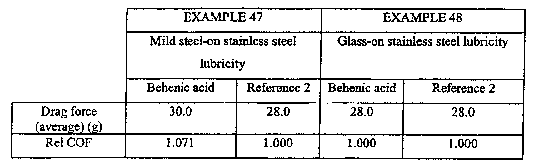 Figure 00590001