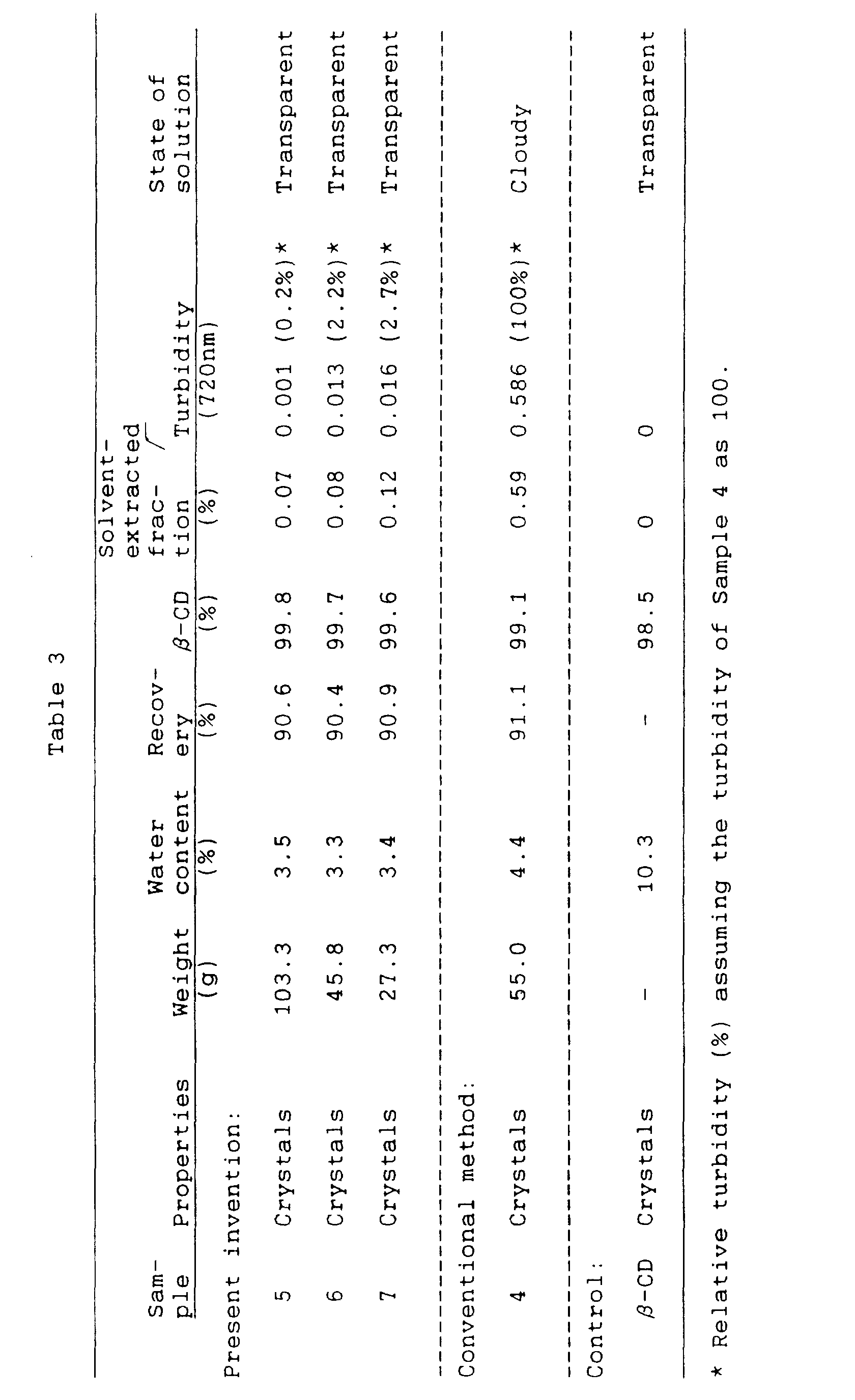Figure 00240001