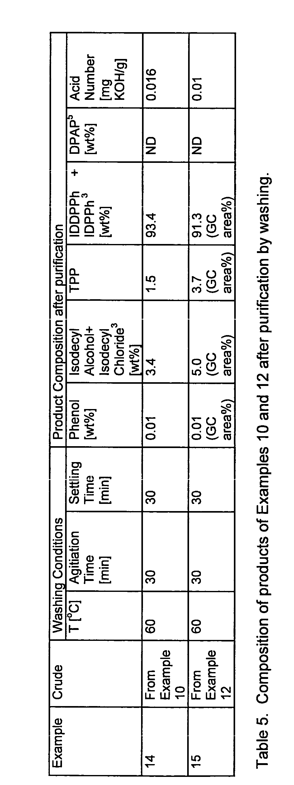 Figure 00160001