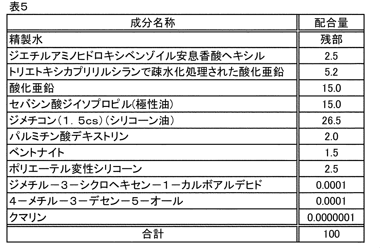 Figure JPOXMLDOC01-appb-T000005