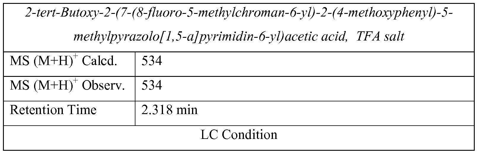 Figure imgf000097_0003