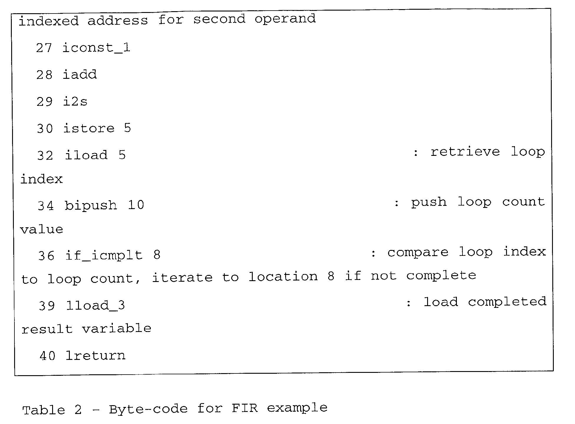 Figure 00190001